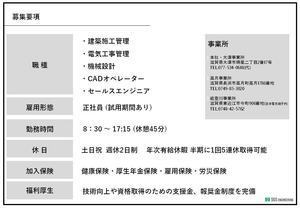 募集要項(待遇等)
